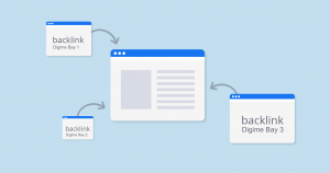 Ilustrasi Backlink