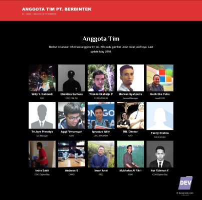 02. Anggota Tim Profil Perusahaan: PT. Alter Teknologi Indonesia 02. Anggota Tim