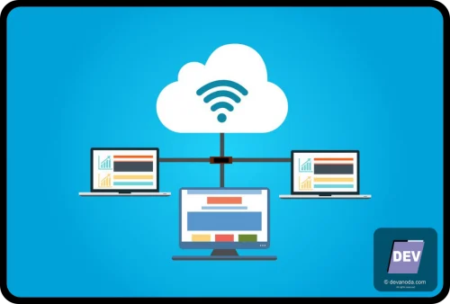 Pengertian Shared Hosting