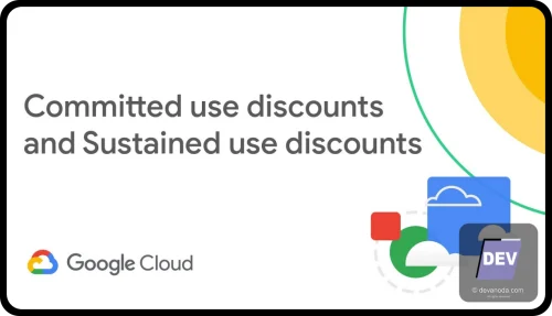 Diskon Google Cloud