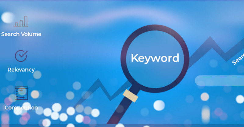 Riset Keyword