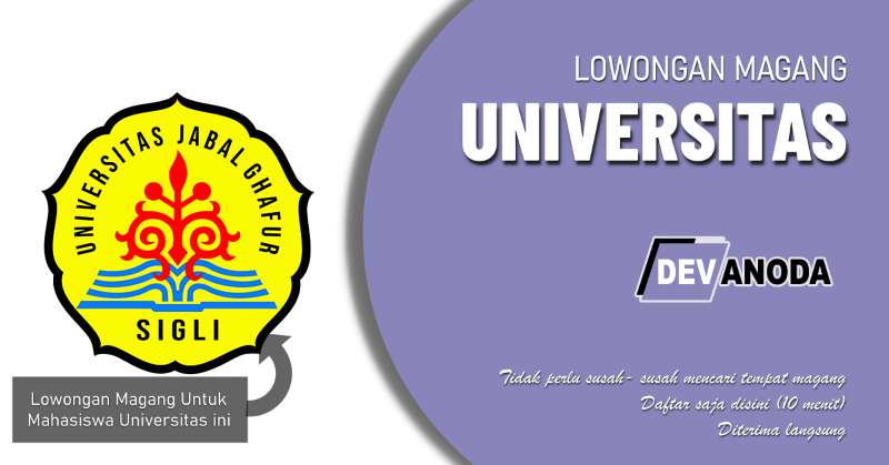 You are currently viewing Lowongan Magang Universitas Jabal Ghafur