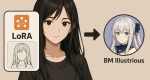 Membuat Karakter Tidak Terkenal dengan LoRA untuk BM Illustrious