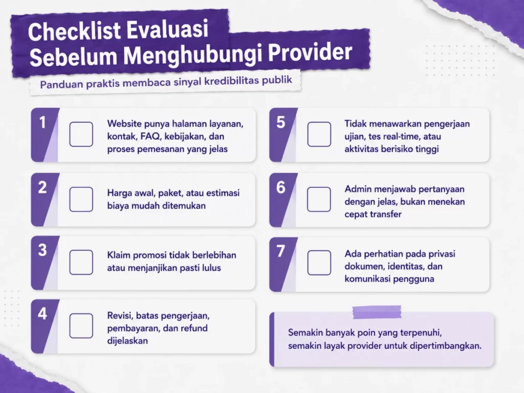 9 4. Checklist Evaluasi Sebelum Menghubungi Provider 20 Provider Jasa Skripsi Terpercaya dan Tidak Terpercaya Berdasarkan Sinyal Kredibilitas Publik Checklist memilih Joki Skripsi Terpercaya berdasarkan website, harga, klaim, revisi, admin, dan privasi data.